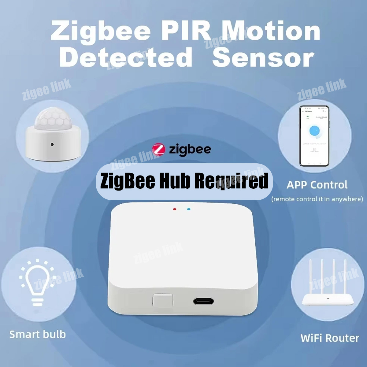مستشعر حركة Zigbee PIR، كاشف ا - مراجعة Smart Home Certification وسعره