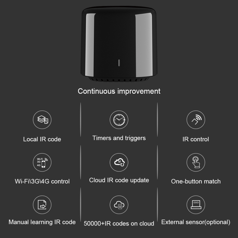 BroadLink BestCon RM4C mini Wi - مراجعة Smart Home Gira وسعره