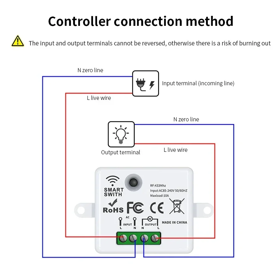 مفتاح تحكم عن بعد لاسلكي RF 43 - مراجعة Smart Home Remote Control وسعره