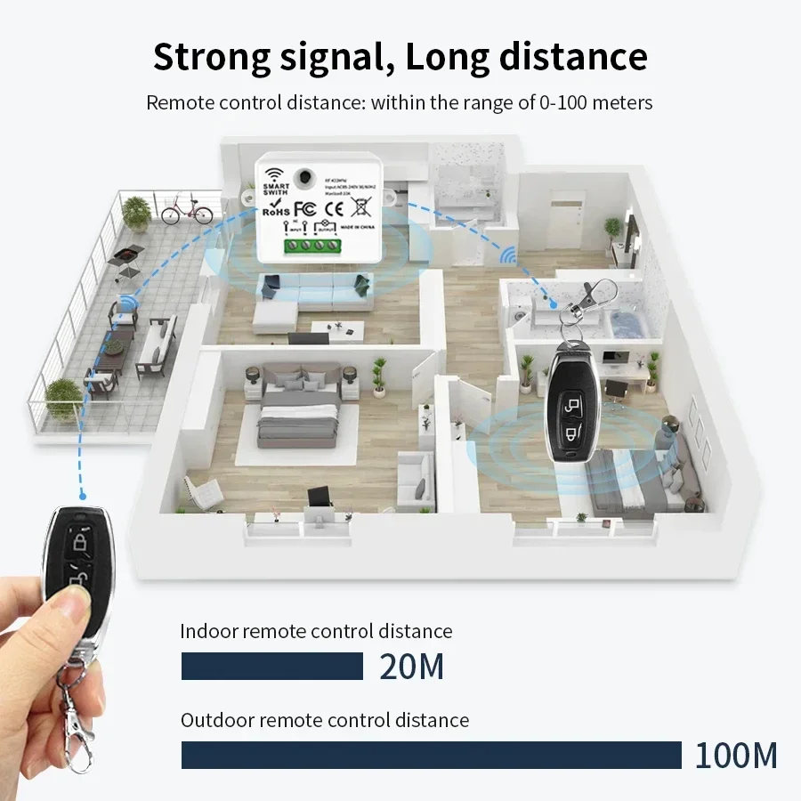 مفتاح تحكم عن بعد لاسلكي RF 43 - مراجعة Smart Home Remote Control وسعره
