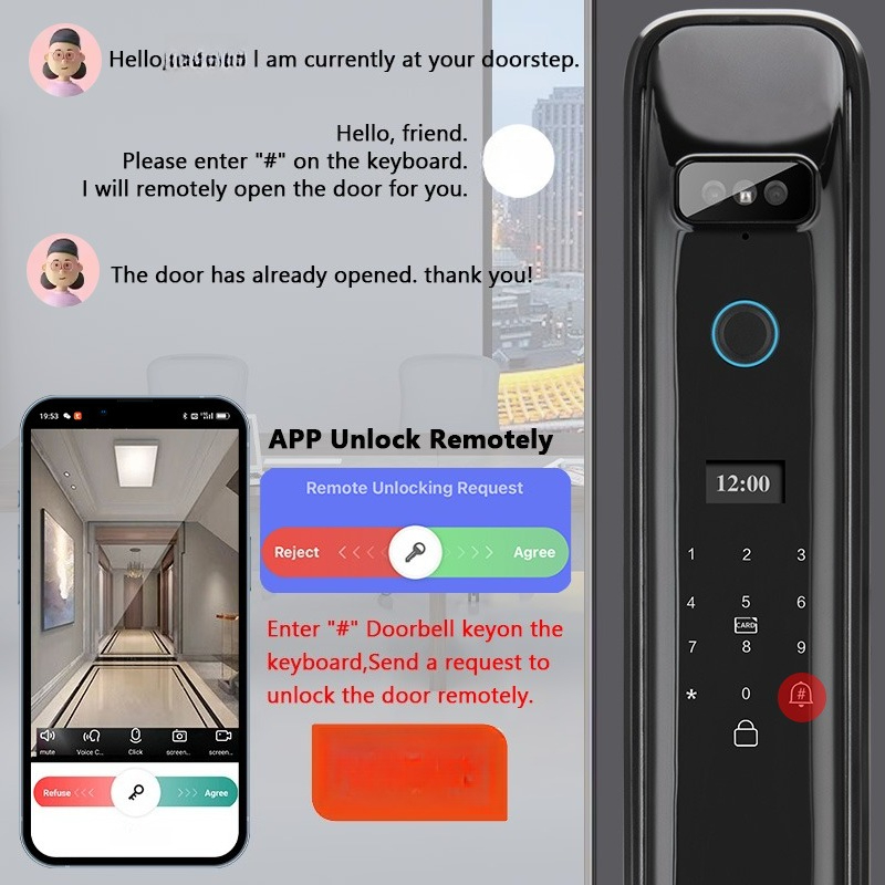 XSDTS DF03 3D التعرف على الوجه - مراجعة Smart Home Remote Control وسعره