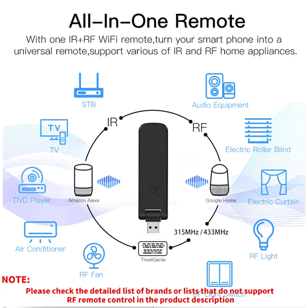Tuya Smart RF IR التحكم عن بعد - مراجعة Smart Home Lg وسعره