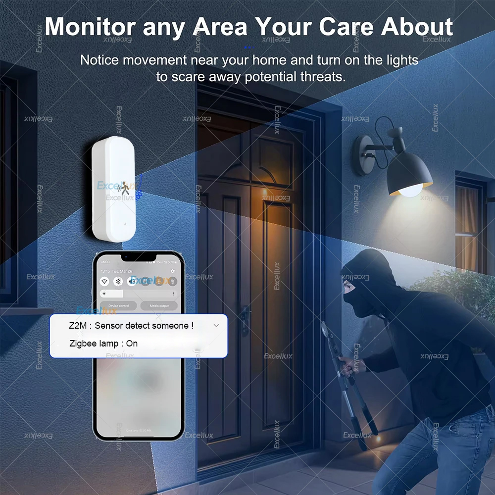 الذكية زيجبي محس حركة الرادار  - مراجعة Smart Home Certification وسعره