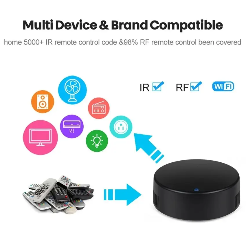 جهاز تحكم عن بعد ذكي rf air, t - مراجعة Smart Home Lg وسعره
