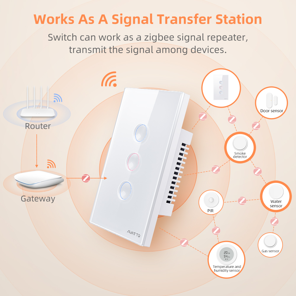 مفتاح إضاءة ذكي لاسلكي من AVAT - مراجعة Smart Home Remote Control وسعره