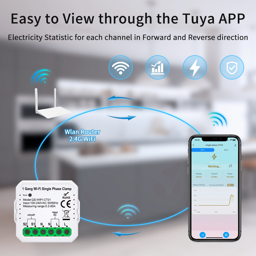 Tuya الذكية مقياس الطاقة واي ف - مراجعة Smart Home Energy App وسعره