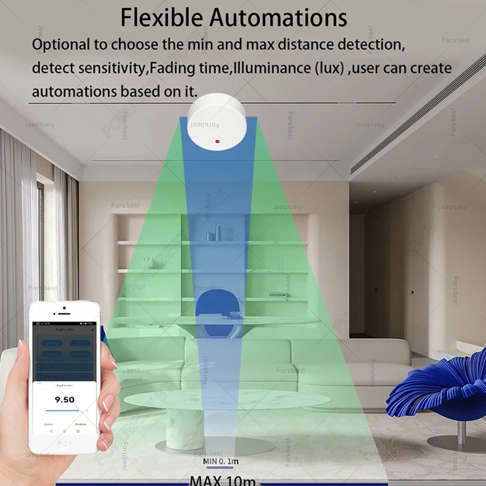 زيجبي واي فاي MmWave وجود الإن - مراجعة Smart Home Gira وسعره