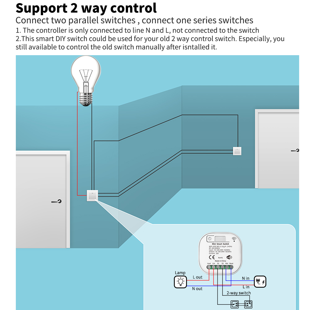 مفتاح إضاءة ذكي يعمل بالواي فا - مراجعة Smart Home Certification وسعره